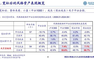 海通e配炒股配资平台(海通e配炒股配资平台怎么样)