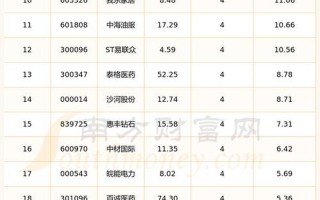 2024今年股市行情(2024年股市大牛)