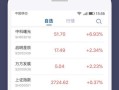 股票配资app用什么软件开发(股票配资app用什么软件开发好)