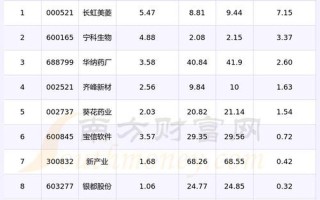 今天国外股市收盘时间(今天国外股市收盘时间表)