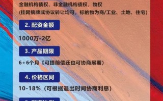 如何判断配资公司正规(如何判断配资公司正规性)