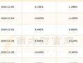 今天股市华安证券开盘不(华安证券今天大盘情况)