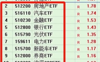 股市周六周日开盘吗(股市周六周日开盘吗知乎)