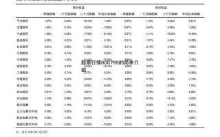 炒股配资怎么买(炒股配资怎么买基金)