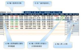 最准股票分析民信配资平台正规B(最准股票分析民信配资平台正规b)