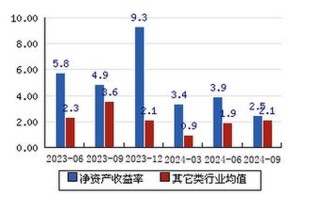 太平鸟股市行情(太平鸟股票行情)