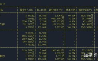 中国乳制品行业股市行情(中国乳制品行业股市行情最新)